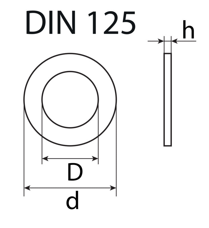 Rondelle 5 mm, acier zingué, din 125 (50 pc)