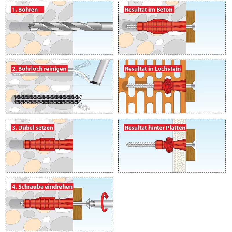 TOX L-Boxx Allround Tri