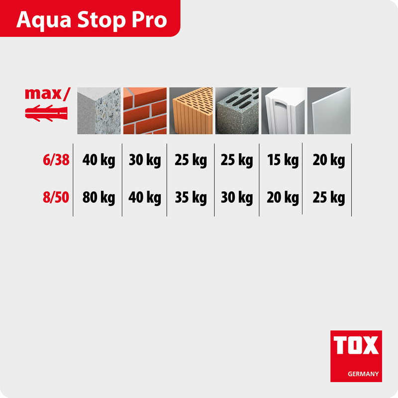 Aqua stop pro 8 x 50 + s (20 pc.)