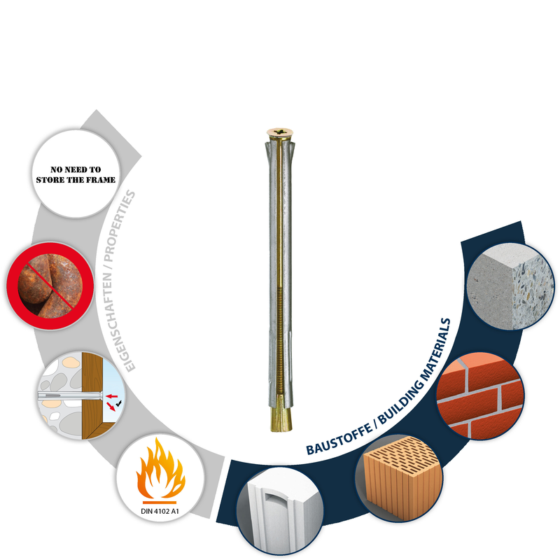 TOX Window – chevilles métalliques pour cadres