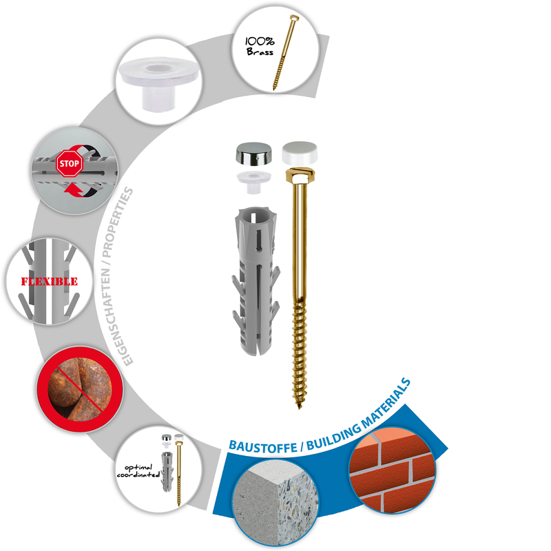 TOX Toilet 2 pc – fixation pour WC au sol