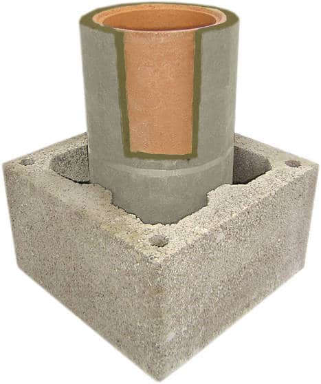 Cheminee Jasto grundbausatz fb 16 41 x 41