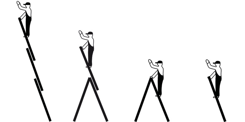 Stabilo échelle multi-usages à échelons, 3 plans, roulettes murales