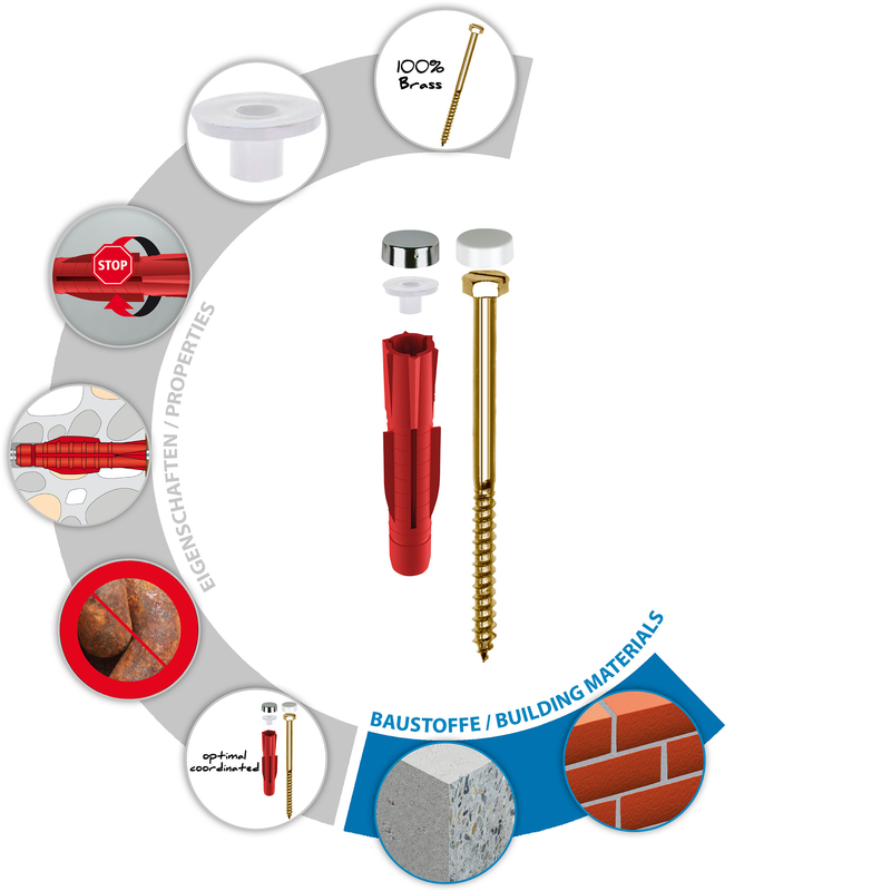 TOX Toilet Plus (2 pc) – fixation pour WC au sol