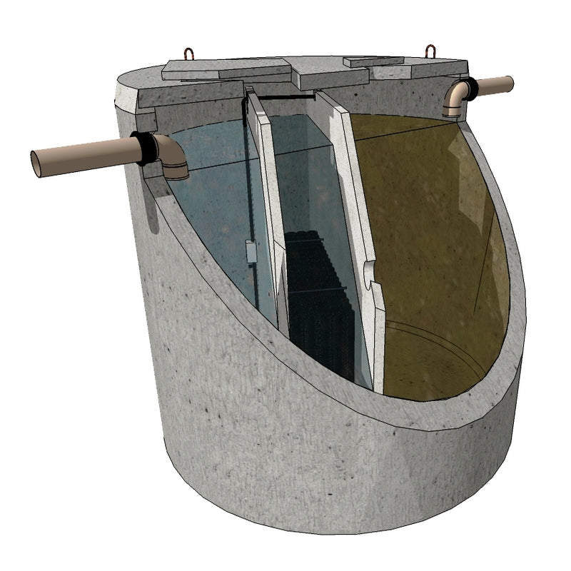 Bio + 1 - 5 EH