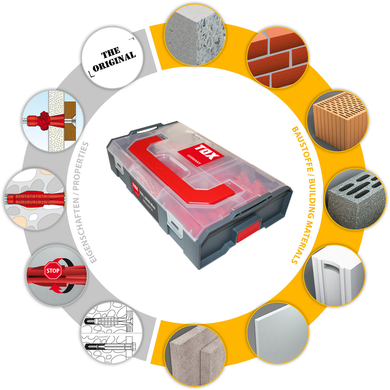 TOX L-Boxx Mini Allround