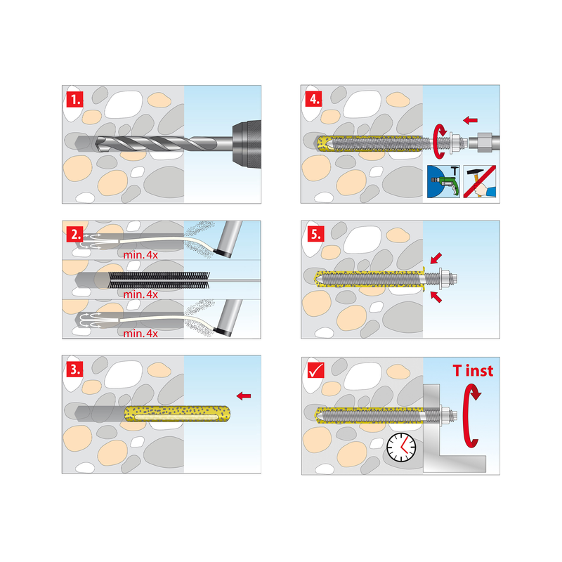 TOX Contact Pro 1 10 pc – ancrage composite