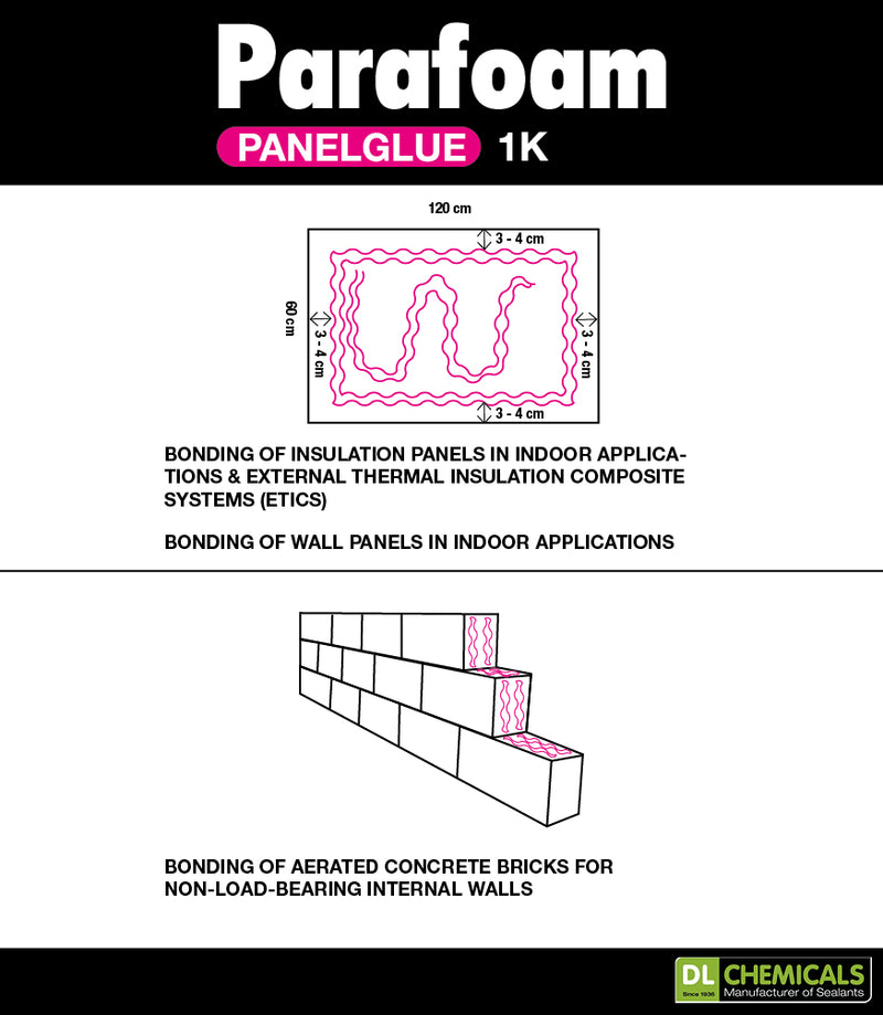 Parafoam panelglue 1K 750 ml