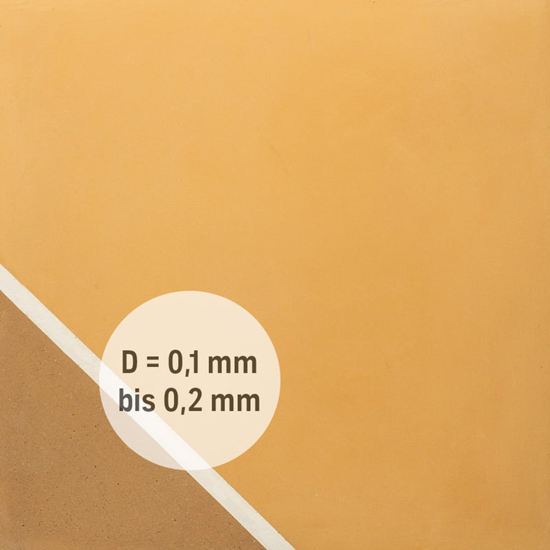 Cl 50.000-57.430 yosima argile de lissage