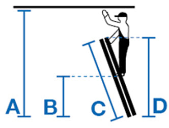 Stabilo échelle transformable à échelons, 2 plans