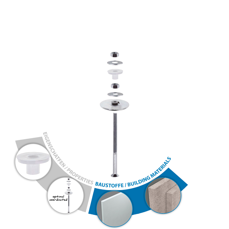 TOX Oase Backside (2 pc) – fixation pour lavabo