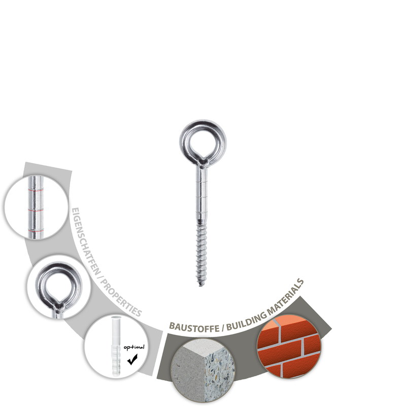 Cheville pour échafaudage safe fix eye 12/190