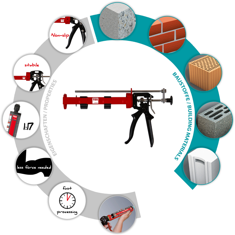 TOX Liquix Blaster Plus 345 – pistolet d'extrusion
