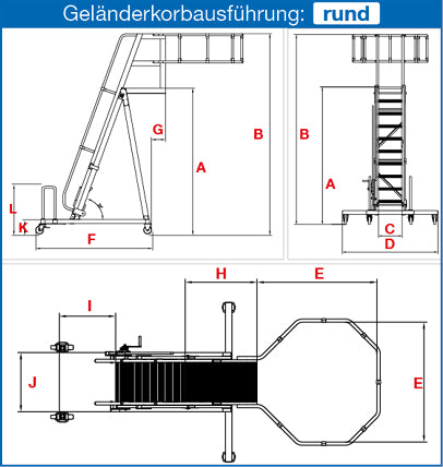 Stabilo échelle pour camion-citerne, panier rond, plateforme ALU- caillebotis, roues plastique
