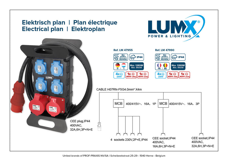 Coffret de distribution élec. 400V - 12800W - avec fusible (BE-FR)