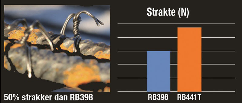 Max ligatureuse sur batterie RB443T