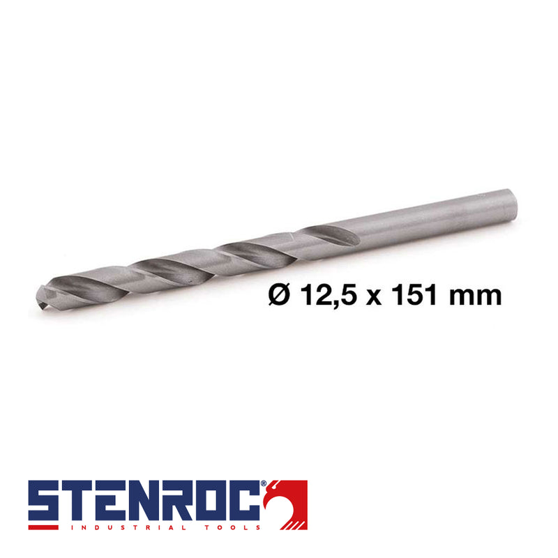 HSS Premium – DIN 338 – par 5 stuks