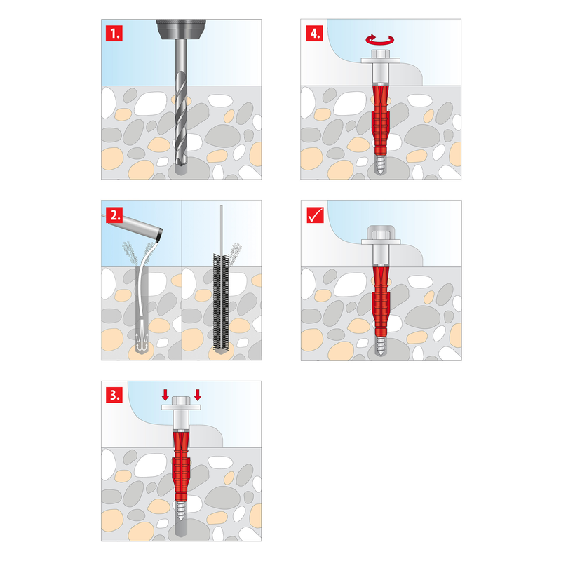 TOX Toilet 2 pc – fixation pour WC au sol